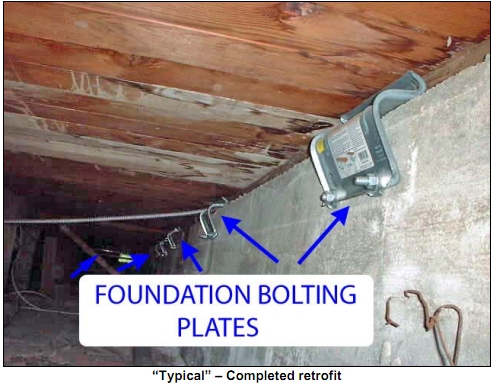 bolting-plates